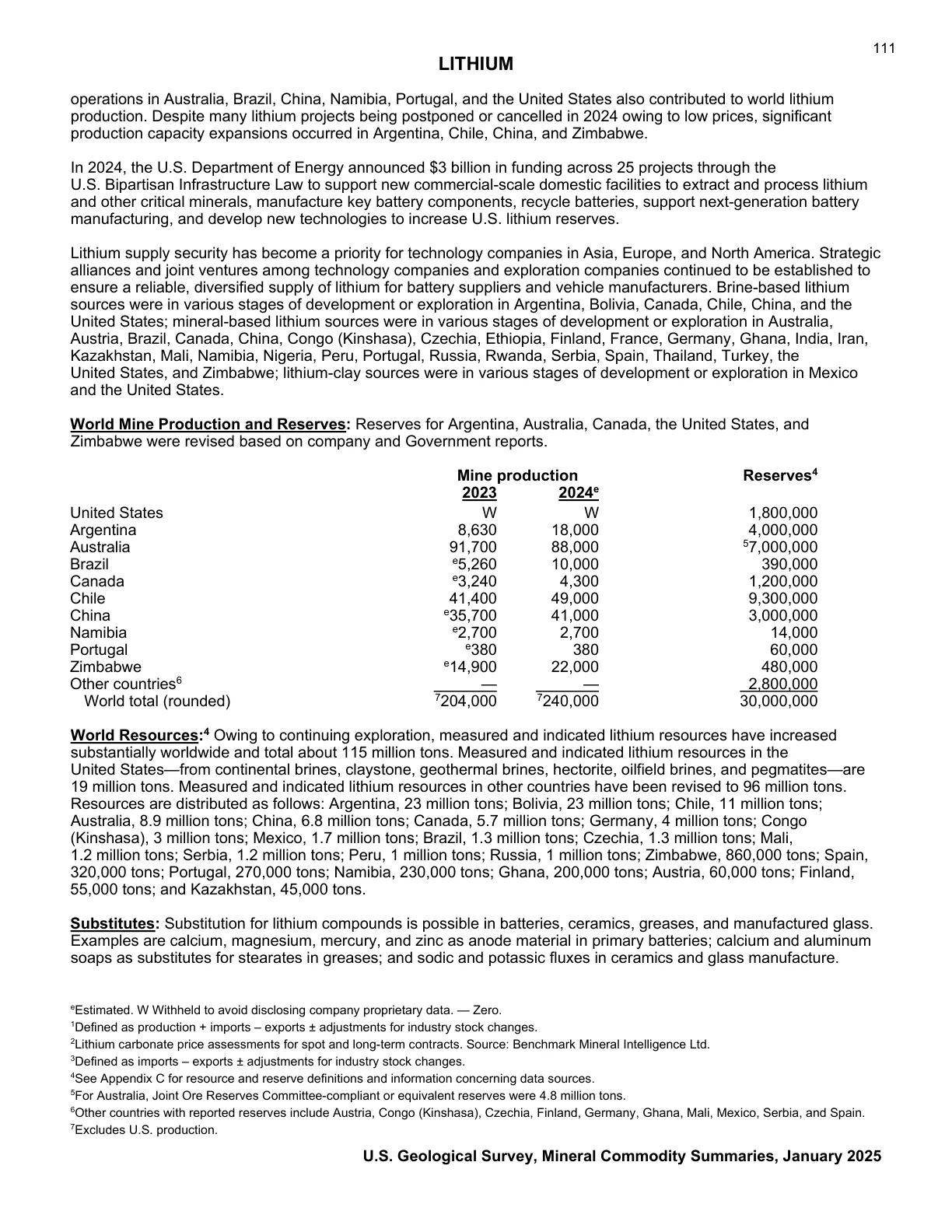 Source crop: Australia's reserves, 7,000,000 with a superscript 5